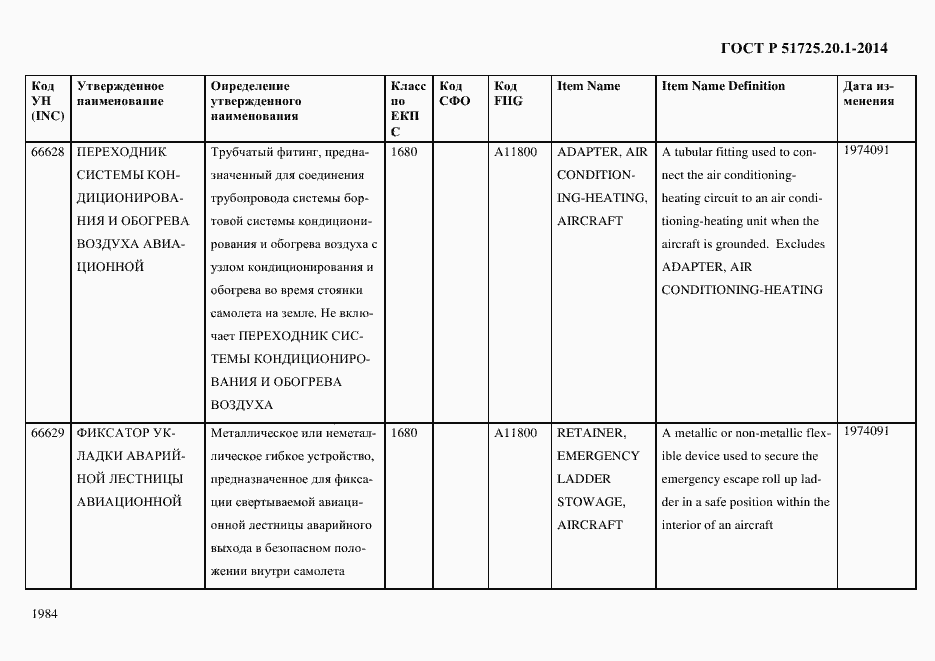 Страница 1992 ГОСТ Р 51725.20.1-2014