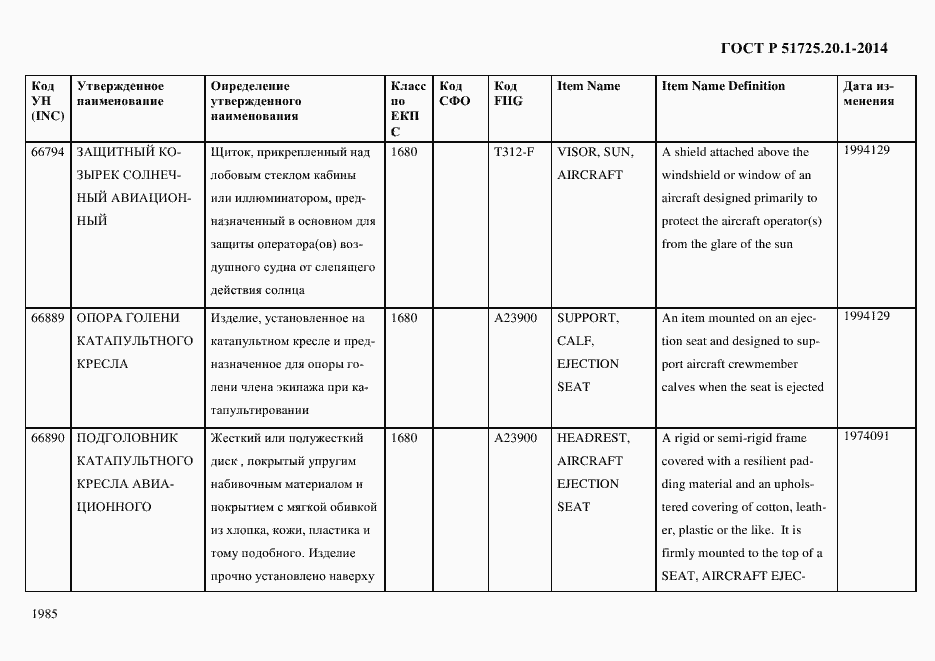 Страница 1993 ГОСТ Р 51725.20.1-2014