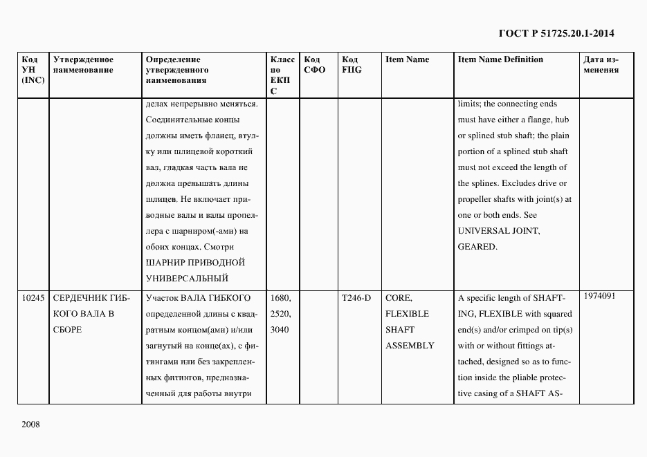 Страница 2016 ГОСТ Р 51725.20.1-2014