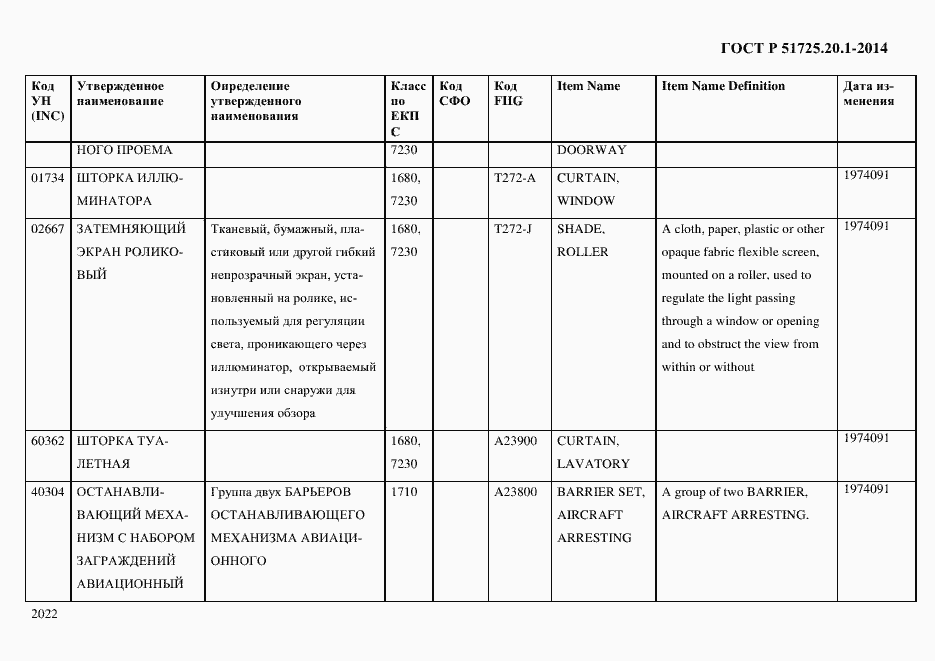 Страница 2030 ГОСТ Р 51725.20.1-2014