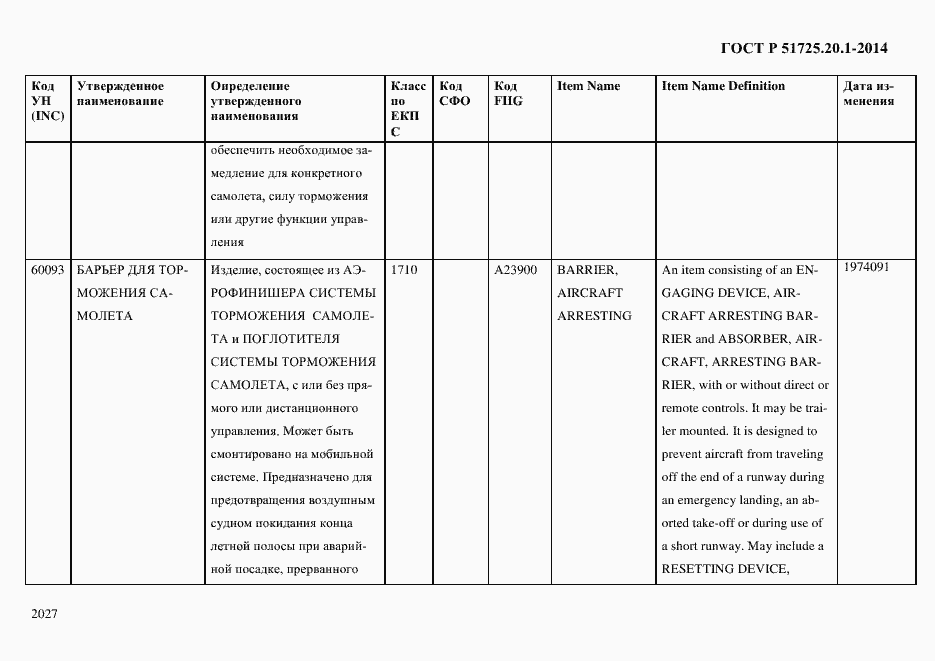Страница 2035 ГОСТ Р 51725.20.1-2014