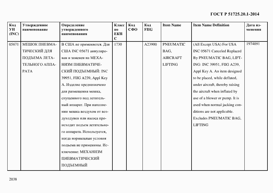 Страница 2046 ГОСТ Р 51725.20.1-2014