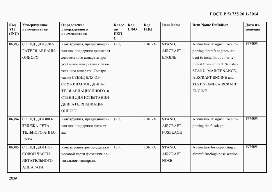 Страница 2047 ГОСТ Р 51725.20.1-2014