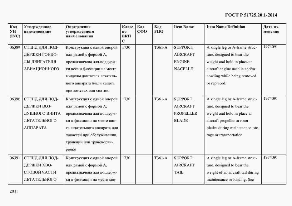 Страница 2049 ГОСТ Р 51725.20.1-2014