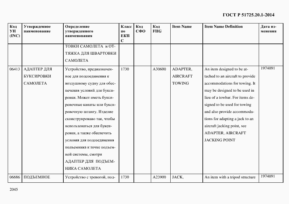 Страница 2053 ГОСТ Р 51725.20.1-2014