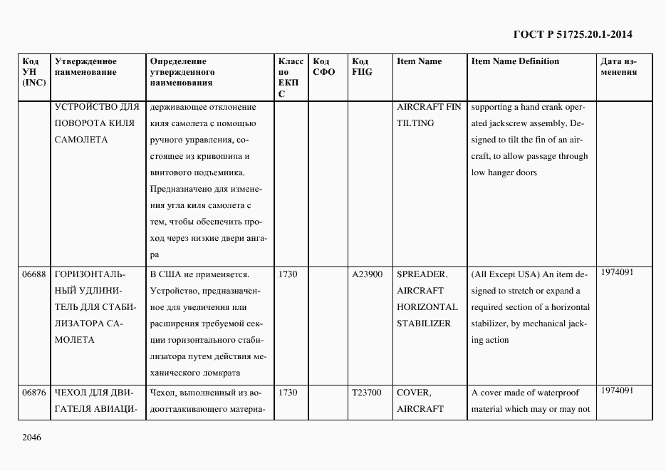 Страница 2054 ГОСТ Р 51725.20.1-2014