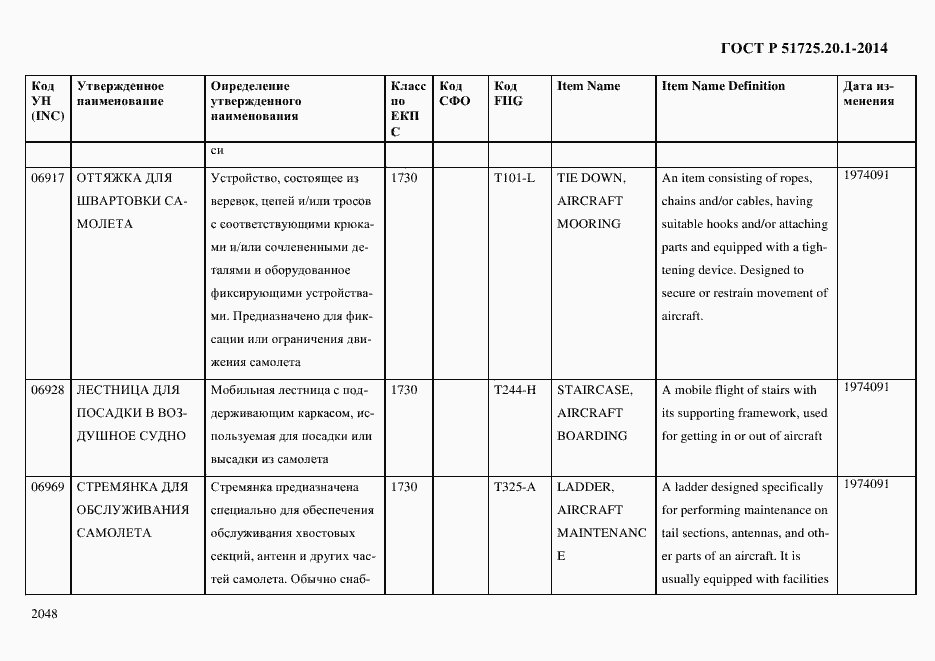 Страница 2056 ГОСТ Р 51725.20.1-2014