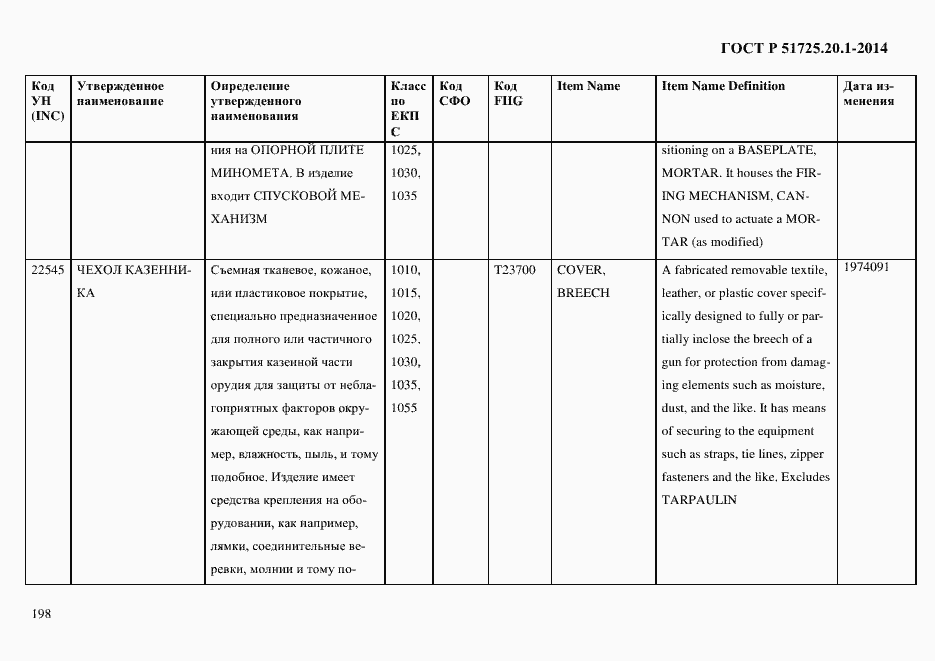 Страница 206 ГОСТ Р 51725.20.1-2014