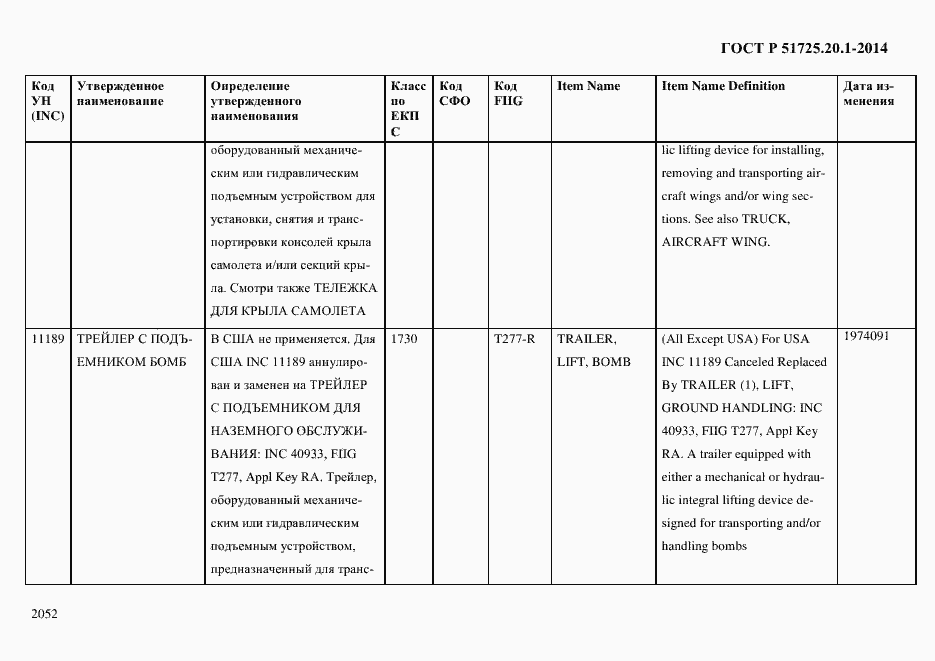 Страница 2060 ГОСТ Р 51725.20.1-2014