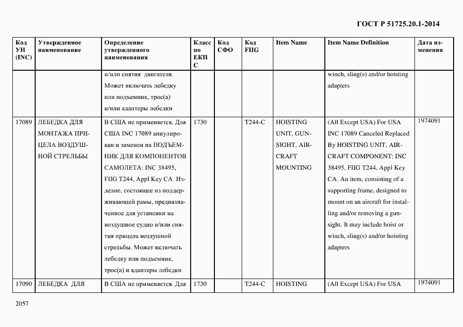 Страница 2065 ГОСТ Р 51725.20.1-2014