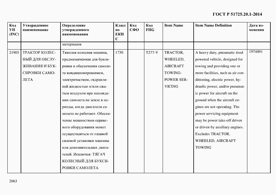 Страница 2071 ГОСТ Р 51725.20.1-2014