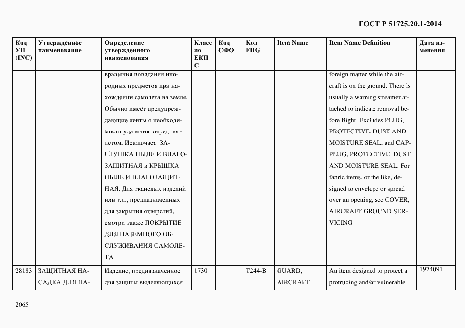 Страница 2073 ГОСТ Р 51725.20.1-2014