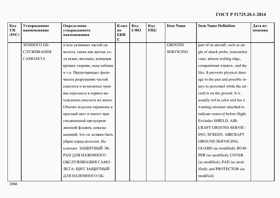 Страница 2074 ГОСТ Р 51725.20.1-2014