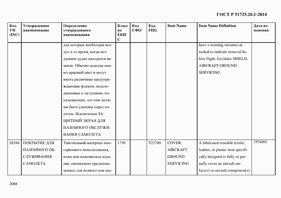 Страница 2076 ГОСТ Р 51725.20.1-2014