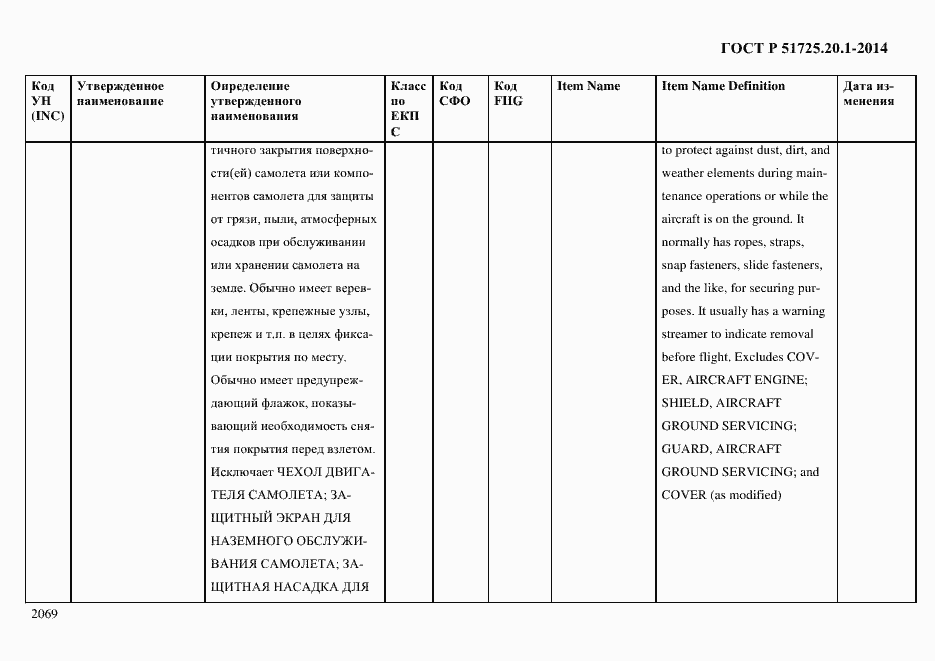 Страница 2077 ГОСТ Р 51725.20.1-2014