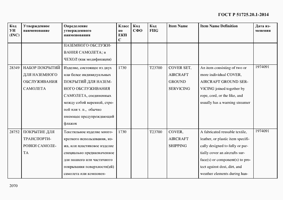 Страница 2078 ГОСТ Р 51725.20.1-2014