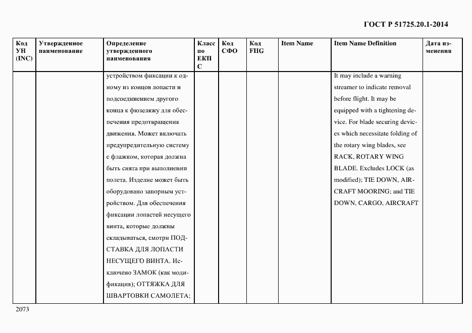 Страница 2081 ГОСТ Р 51725.20.1-2014