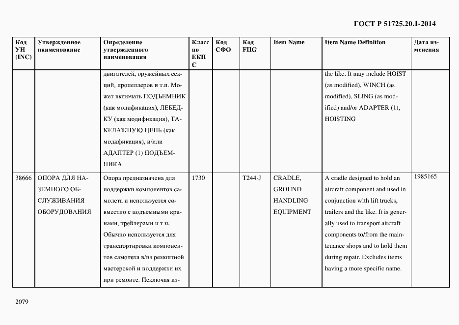 Страница 2087 ГОСТ Р 51725.20.1-2014