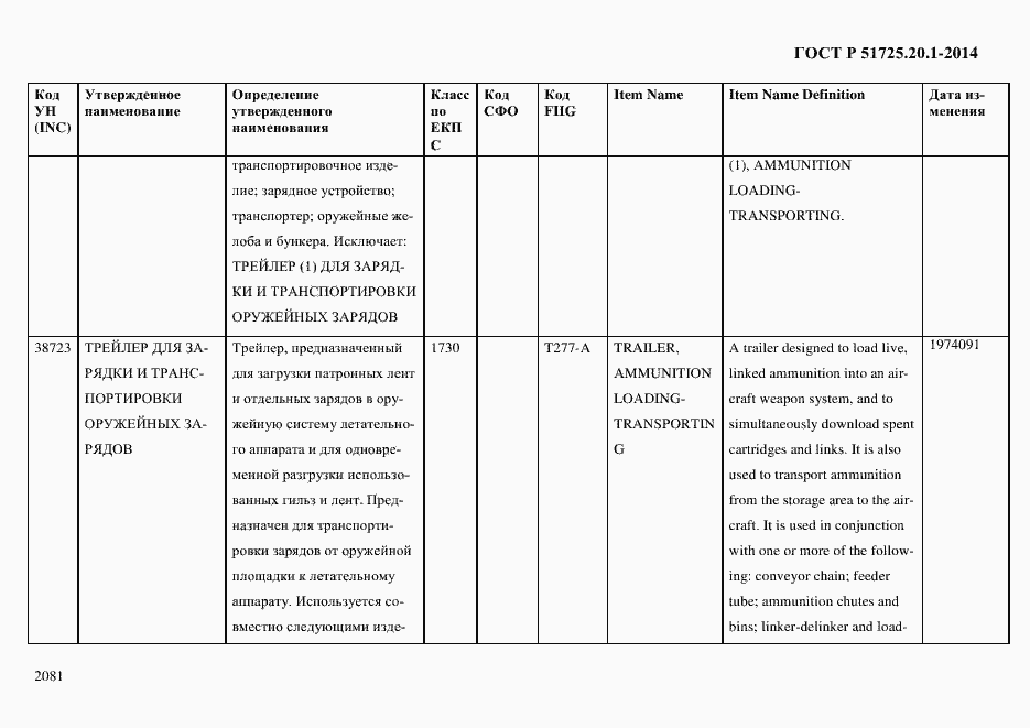 Страница 2089 ГОСТ Р 51725.20.1-2014