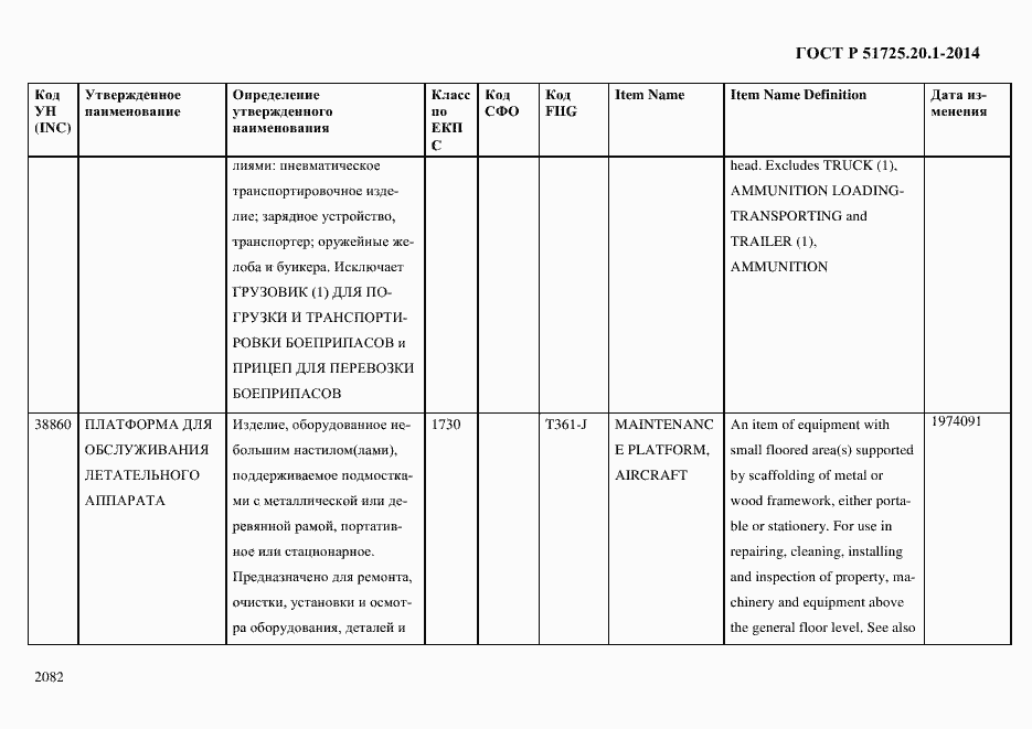Страница 2090 ГОСТ Р 51725.20.1-2014