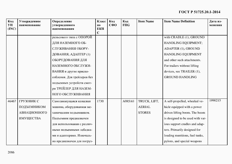 Страница 2094 ГОСТ Р 51725.20.1-2014