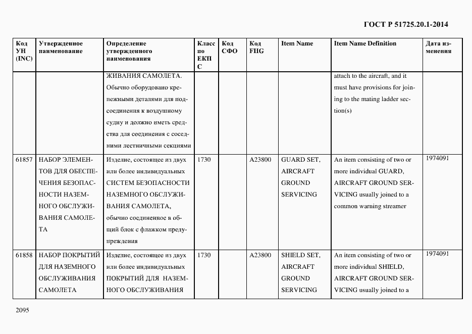 Страница 2103 ГОСТ Р 51725.20.1-2014