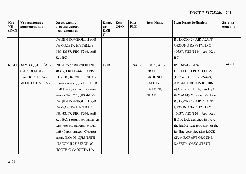 Страница 2109 ГОСТ Р 51725.20.1-2014