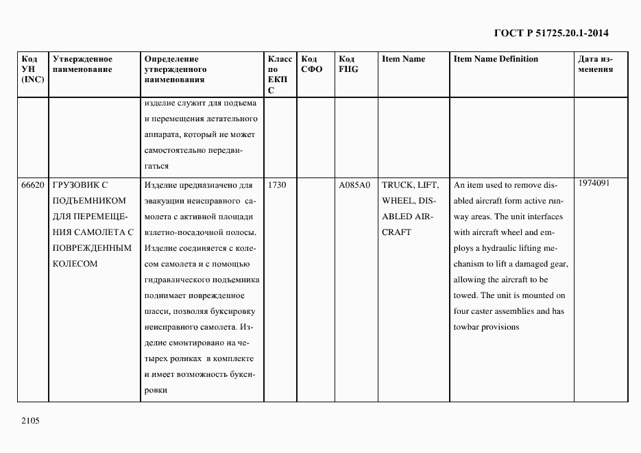 Страница 2113 ГОСТ Р 51725.20.1-2014