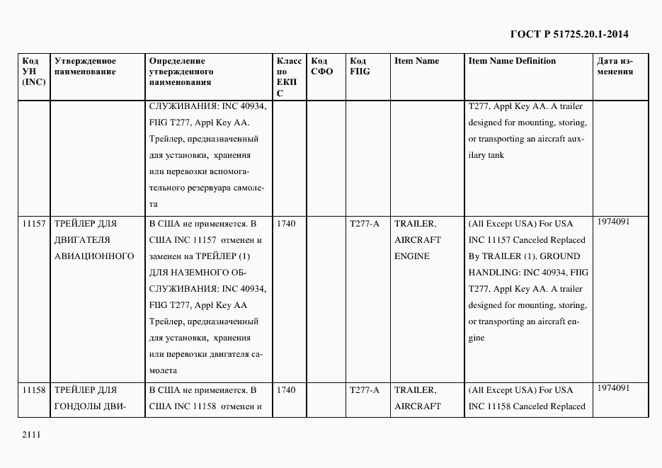 Страница 2119 ГОСТ Р 51725.20.1-2014