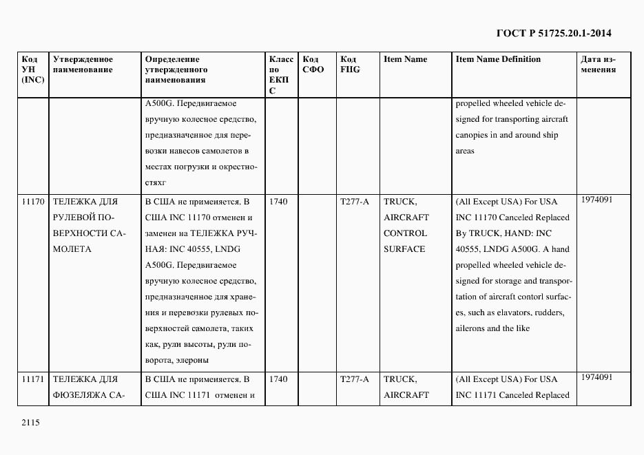 Страница 2123 ГОСТ Р 51725.20.1-2014