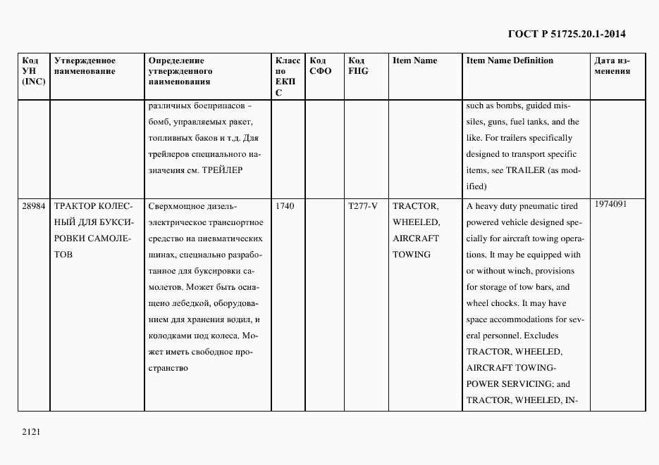 Страница 2129 ГОСТ Р 51725.20.1-2014