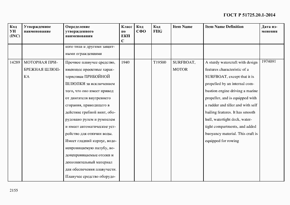 Страница 2163 ГОСТ Р 51725.20.1-2014