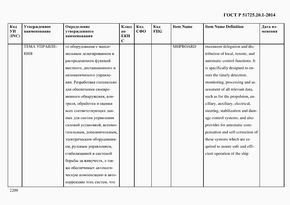 Страница 2217 ГОСТ Р 51725.20.1-2014