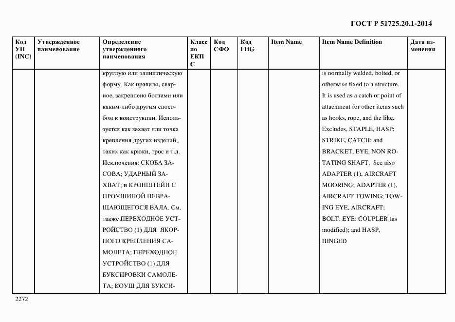 Страница 2280 ГОСТ Р 51725.20.1-2014