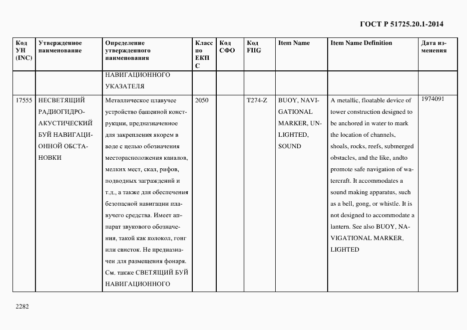Страница 2290 ГОСТ Р 51725.20.1-2014