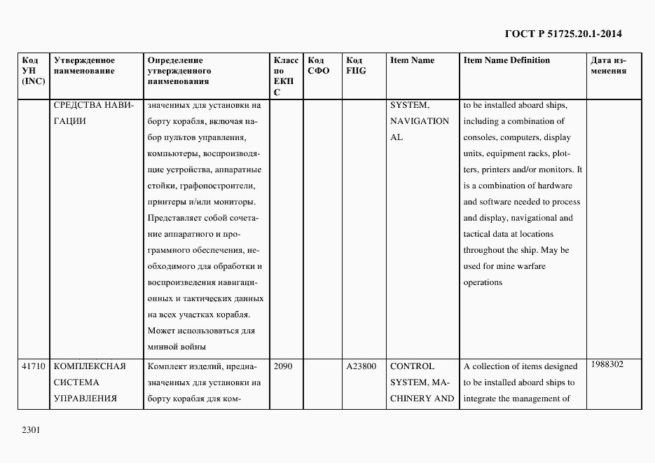 Страница 2309 ГОСТ Р 51725.20.1-2014