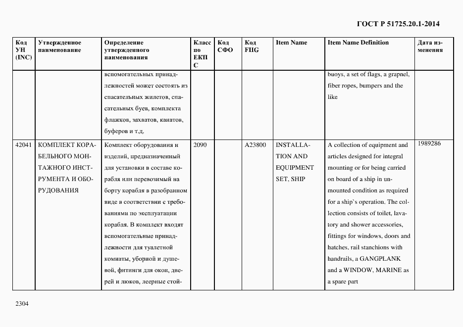 Страница 2312 ГОСТ Р 51725.20.1-2014