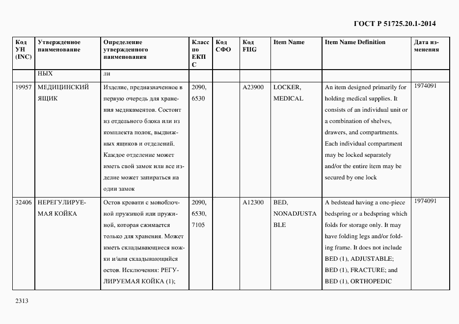 Страница 2321 ГОСТ Р 51725.20.1-2014