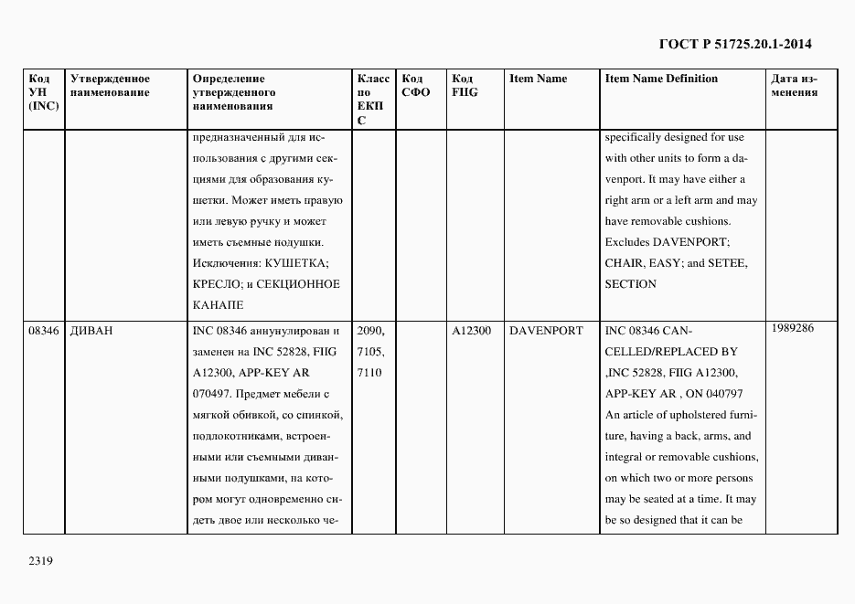 Страница 2327 ГОСТ Р 51725.20.1-2014