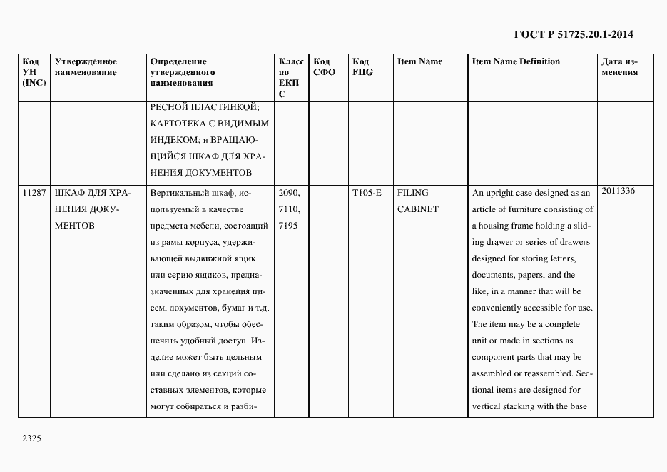 Страница 2333 ГОСТ Р 51725.20.1-2014