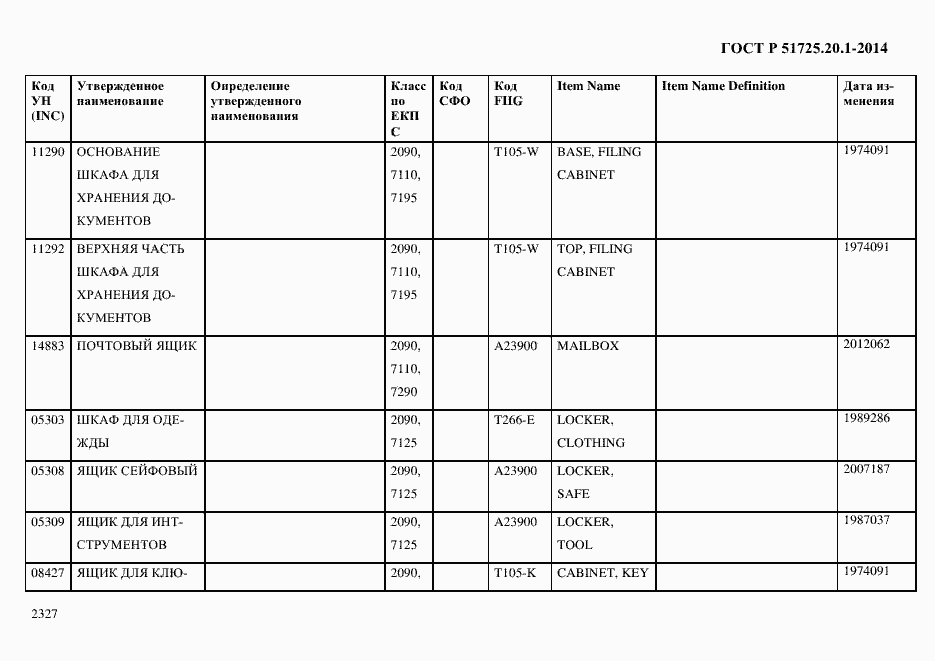 Страница 2335 ГОСТ Р 51725.20.1-2014