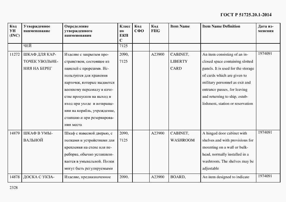 Страница 2336 ГОСТ Р 51725.20.1-2014