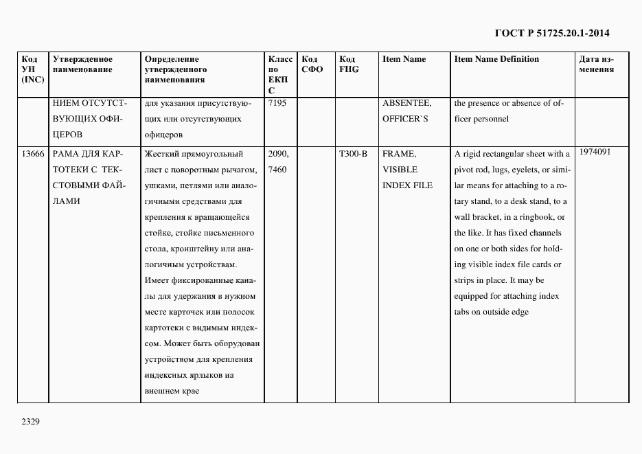 Страница 2337 ГОСТ Р 51725.20.1-2014