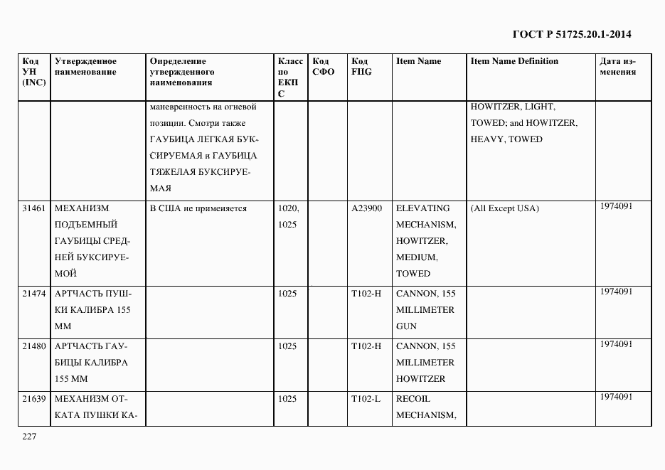 Страница 235 ГОСТ Р 51725.20.1-2014