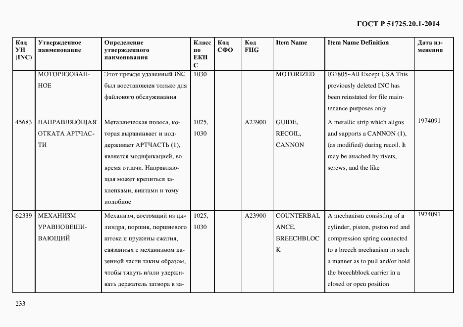 Страница 241 ГОСТ Р 51725.20.1-2014