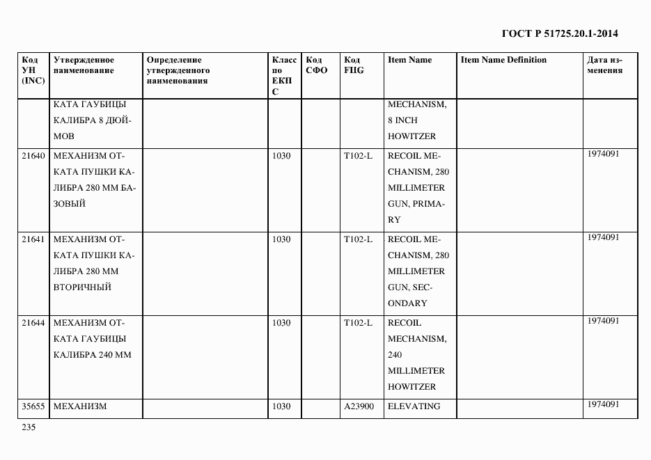 Страница 243 ГОСТ Р 51725.20.1-2014