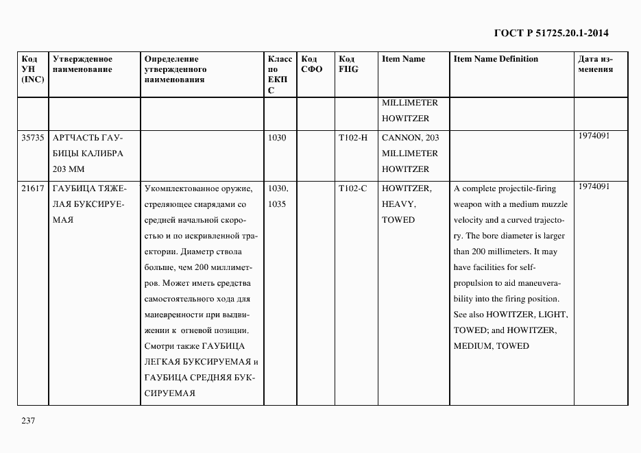 Страница 245 ГОСТ Р 51725.20.1-2014