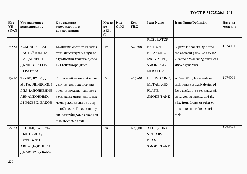 Страница 247 ГОСТ Р 51725.20.1-2014