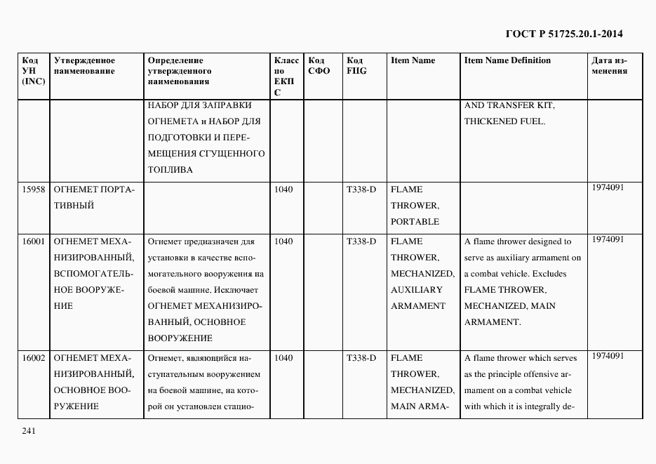 Страница 249 ГОСТ Р 51725.20.1-2014