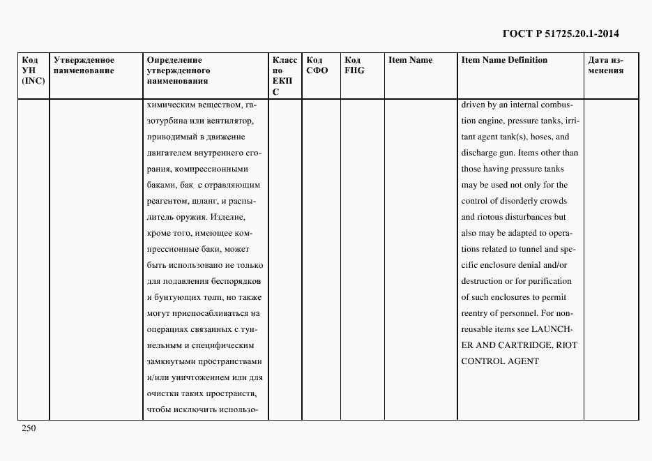 Страница 258 ГОСТ Р 51725.20.1-2014